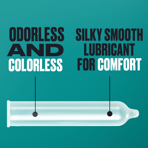 Raw Pure-Feel Non-Latex Lubricated Condoms - 10 Pack