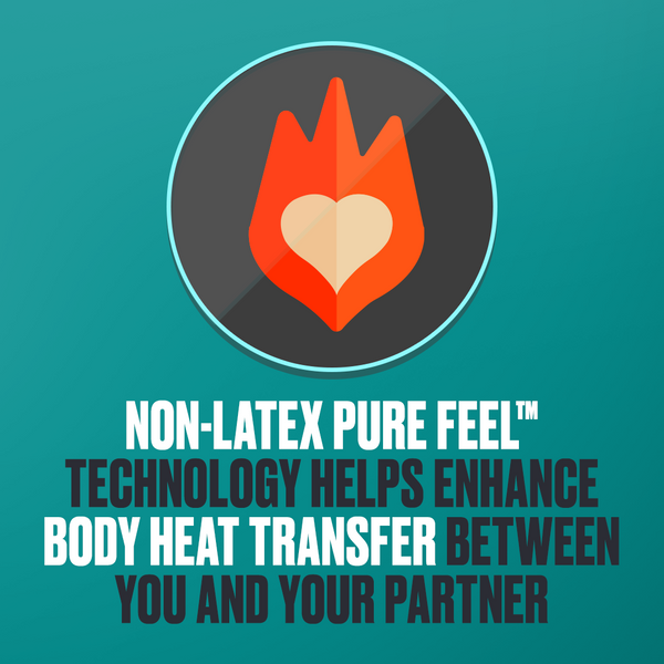 Raw Pure-Feel Non-Latex Lubricated Condoms - 10 Pack