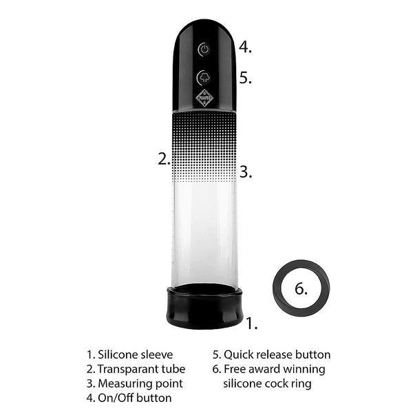 Pumped Automatic Luv Penis Pump