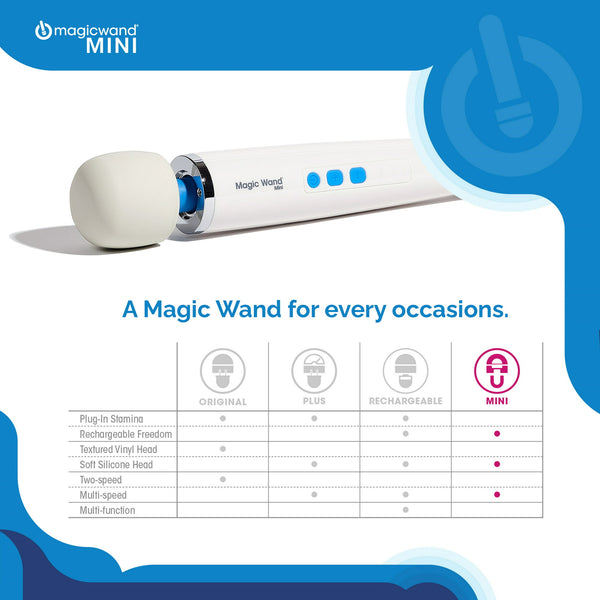 Magic Wand Mini Rechargeable Wand Massager - Extreme Toyz Singapore - https://extremetoyz.com.sg - Sex Toys and Lingerie Online Store - Bondage Gear / Vibrators / Electrosex Toys / Wireless Remote Control Vibes / Sexy Lingerie and Role Play / BDSM / Dungeon Furnitures / Dildos and Strap Ons / Anal and Prostate Massagers / Anal Douche and Cleaning Aide / Delay Sprays and Gels / Lubricants and more... 