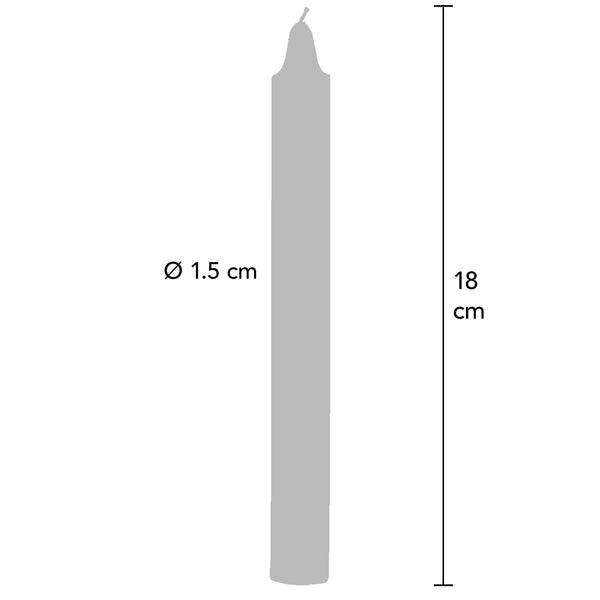 CLASSICS Japanese Drip Candles