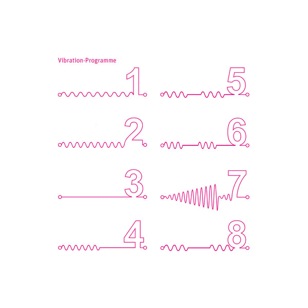 Electric Eric Black Edition E-Stim Vibrator