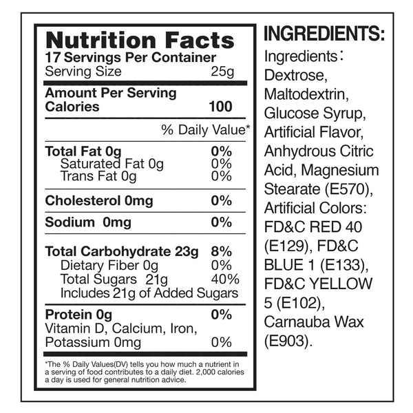 Bag of Fucks I Have to Give Candy - 100 Packs