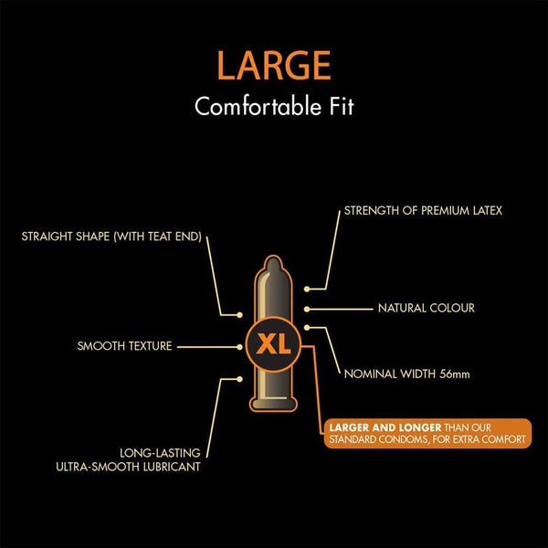 King Size Condoms - 10 Pack