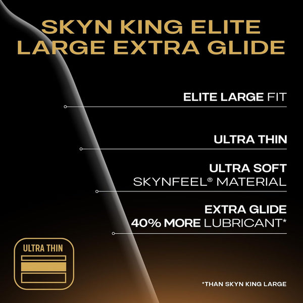 Elite Large + Extra Glide Condoms - 10 Pack