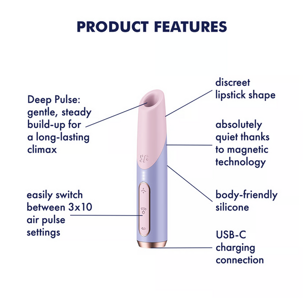 Bold Kiss 3D Air Pulse Pressure Vibrator