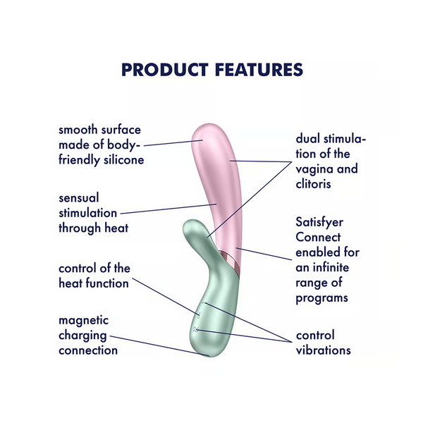 Hot Lover Connect App Vibration + Heat Rabbit Vibrator - Mint-Pink