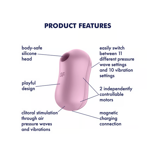 Cotton Candy Air Pulse Stimulator + Vibration