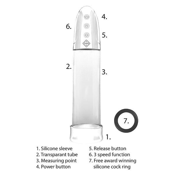 Pumped Automatic Rechargeable Luv Penis Pump