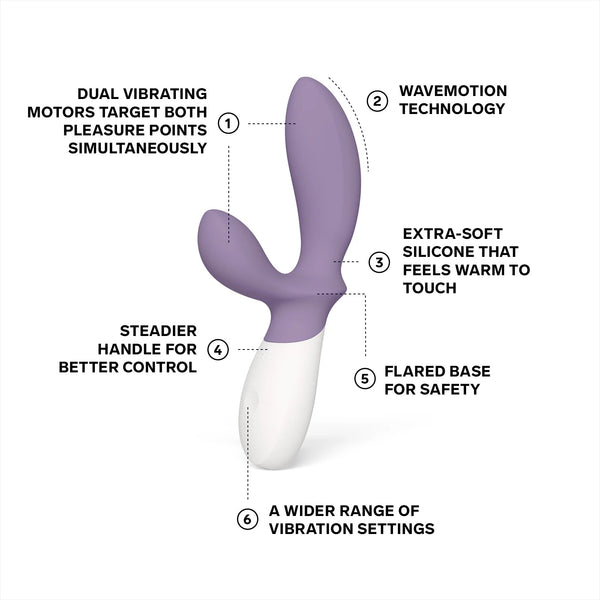 Loki Wave 2 Vibrating Prostate Massager