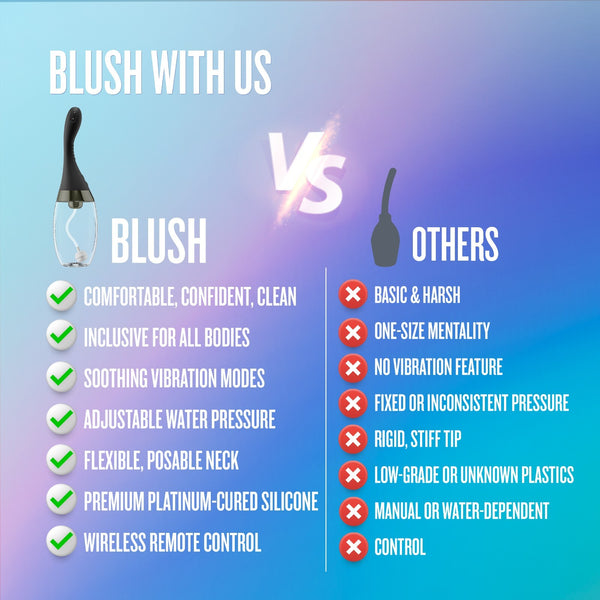 Anal Adventures Platinum Aqua Jet Rechargeable Vibrating Anal Douche