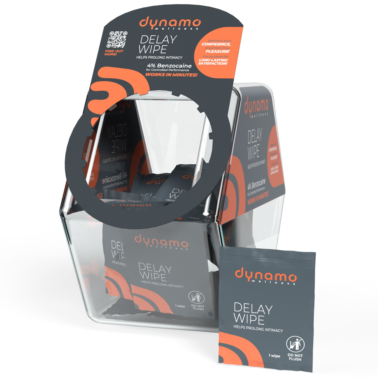 Dynamo Wellness Fasting Acting 4% Delay Wipe - 144 Pieces