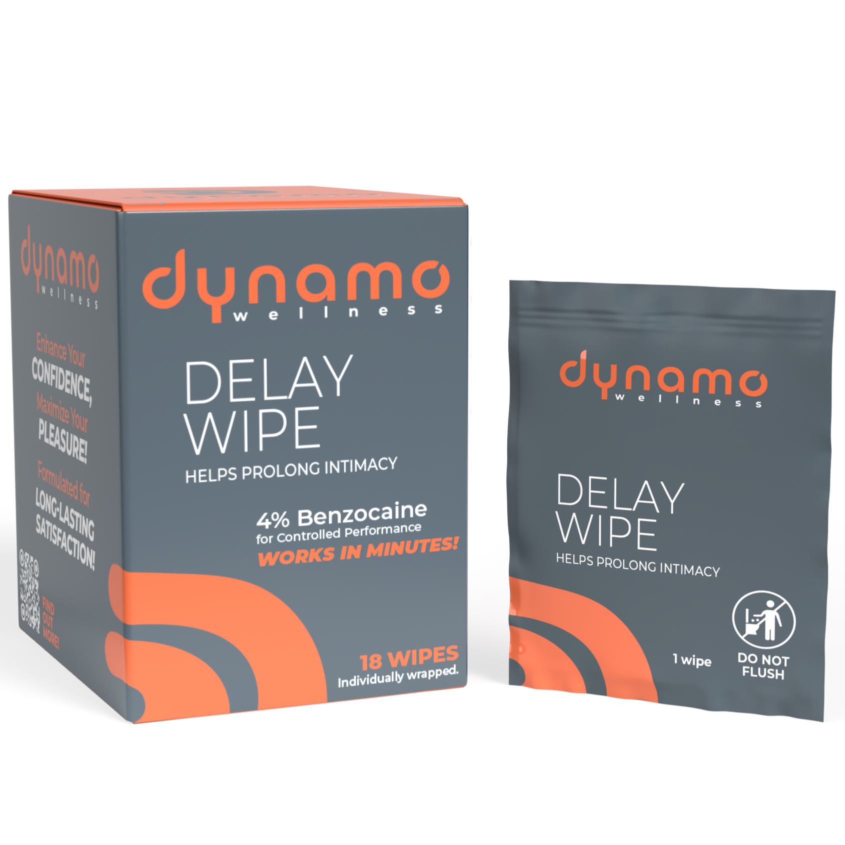 Dynamo Wellness Fasting Acting 4% Delay Wipe - 18 Pack