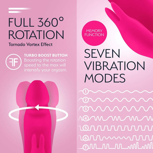 Femme Funn Dual Stimulating Rechargeable Rabbit Vibrator with 360º Rotation - Extreme Toyz Singapore - https://extremetoyz.com.sg - Sex Toys and Lingerie Online Store - Bondage Gear / Vibrators / Electrosex Toys / Wireless Remote Control Vibes / Sexy Lingerie and Role Play / BDSM / Dungeon Furnitures / Dildos and Strap Ons  / Anal and Prostate Massagers / Anal Douche and Cleaning Aide / Delay Sprays and Gels / Lubricants and more...
