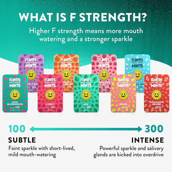 Mouthwatering Mints Cool Watermelon - F-Strength 100