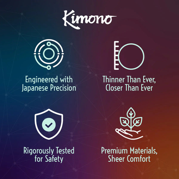 Microthin Ribbed + SensiDots Lubricanted Condoms