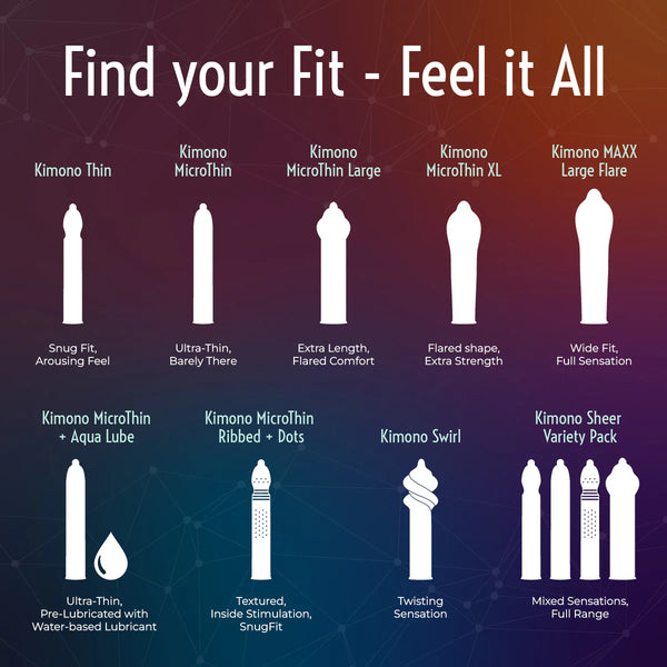 Swirl Double Spiral Shape Lubricated Condoms - 12 Pack