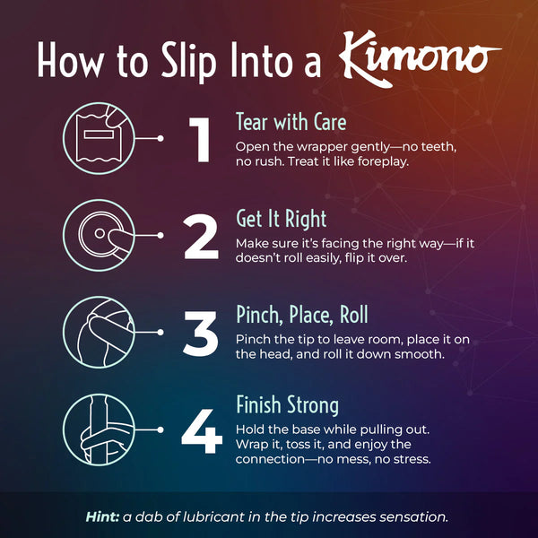 Microthin Ribbed + SensiDots Lubricanted Condoms