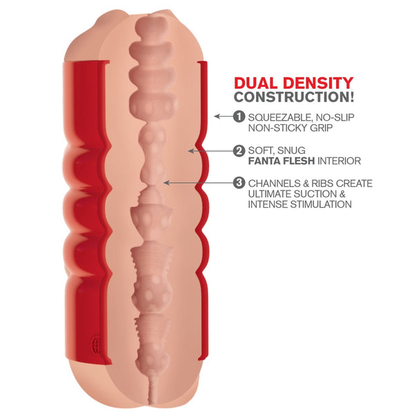 PDX Extreme Tight Grip Dual-Density Squeezeable Mouth & Ass Masturbator