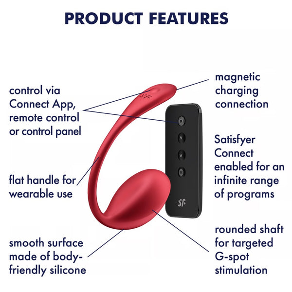 Shiny Petal Connect App Ergonomically Shaped Wearable Vibrator with Remote