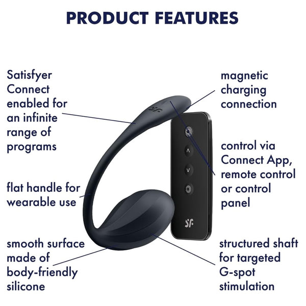 Ribbed Petal Connect App Super Strong Vibration Wearable Vibrator with Remote - Black