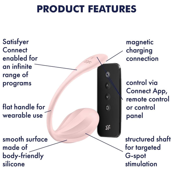 Ribbed Petal Connect App Super Strong Vibration Wearable Vibrator with Remote - Pink