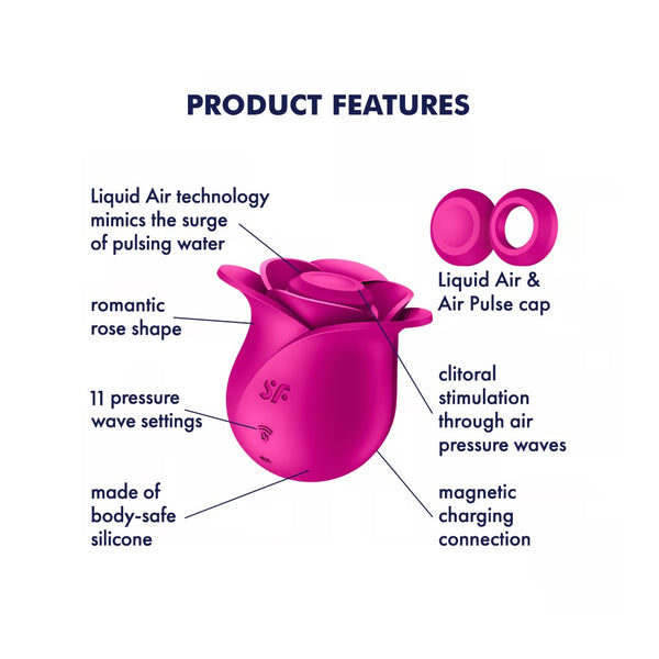 Pro 2 Modern Blossom Liquid Air Technology Air-Pulse Vibrator