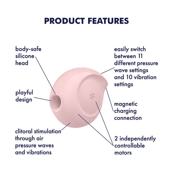 Sugar Rush Air Pulse Stimulator + Vibration