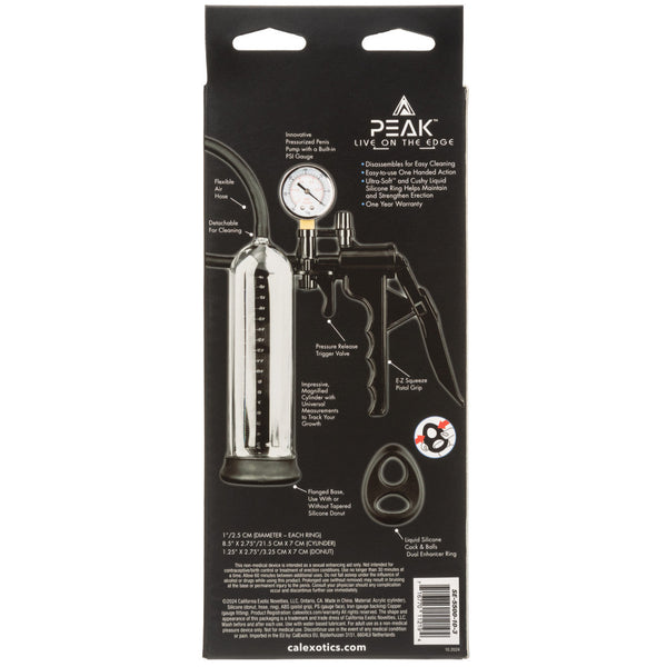 Peak Magnified Gauged Pump System