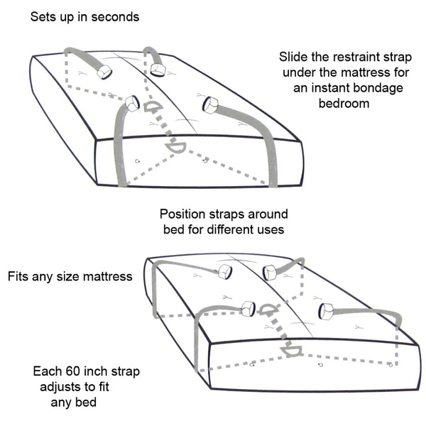 Sex & Mischief Bed Bondage Restraint Kit