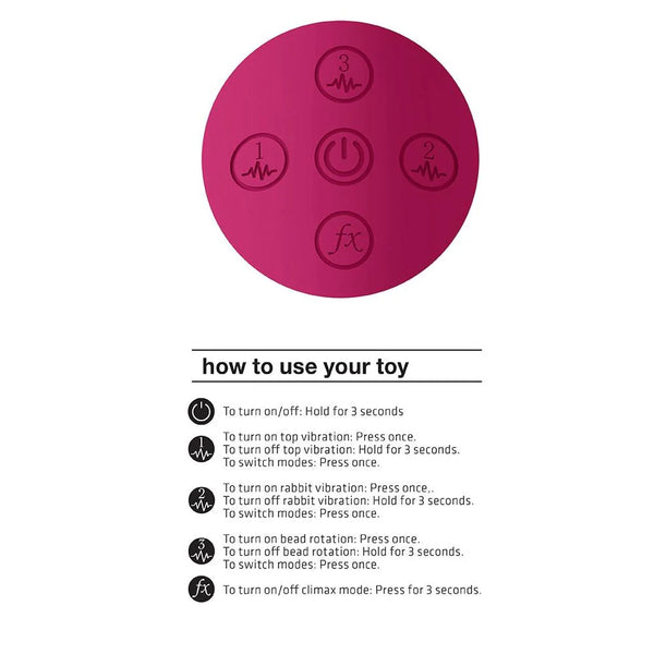 VIVE Amoris Triple-Action Stimulating Rechargeable Beads Rabbit - Pink