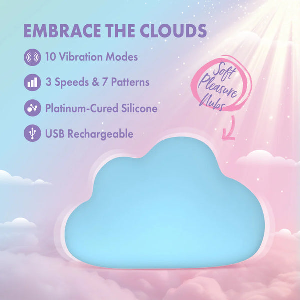 Play With Me Cuddle Cloud Handheld Rechargeable Clitoral Vibrator With Sensual Pleasure Nubs