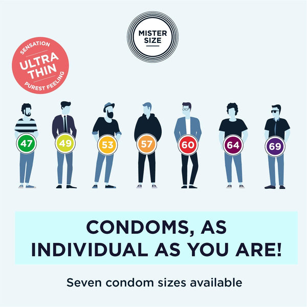 64mm Your Size Pure Feel Condoms 3/10/36 Pack