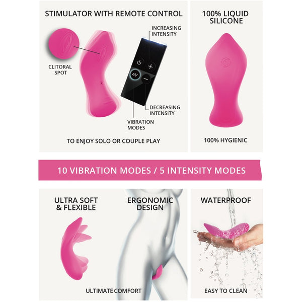Hot Spot Remote Control Clitoral Stimulator - Danger Pink