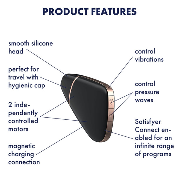 Satisfyer Love Triangle App Enabled Clitoral Vibrator - Extreme Toyz Singapore - https://extremetoyz.com.sg - Sex Toys and Lingerie Online Store